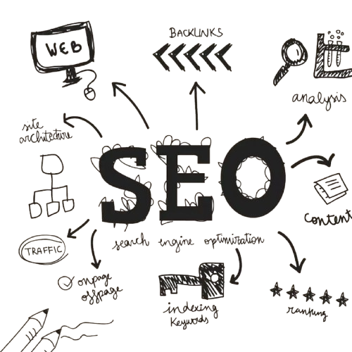 freelance seo expert in Malappuram seo image
